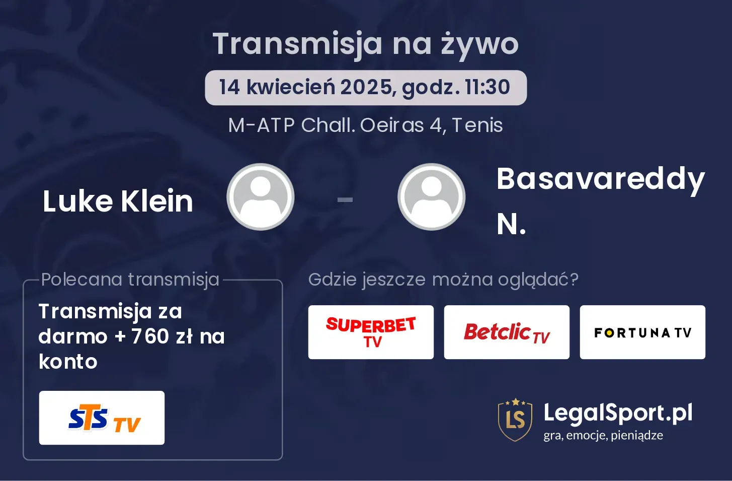 Luke Klein - Basavareddy N. gdzie oglądać?