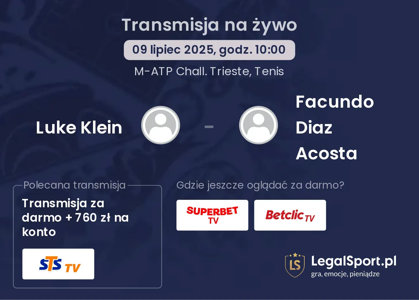 Luke Klein - Facundo Diaz Acosta gdzie oglądać?