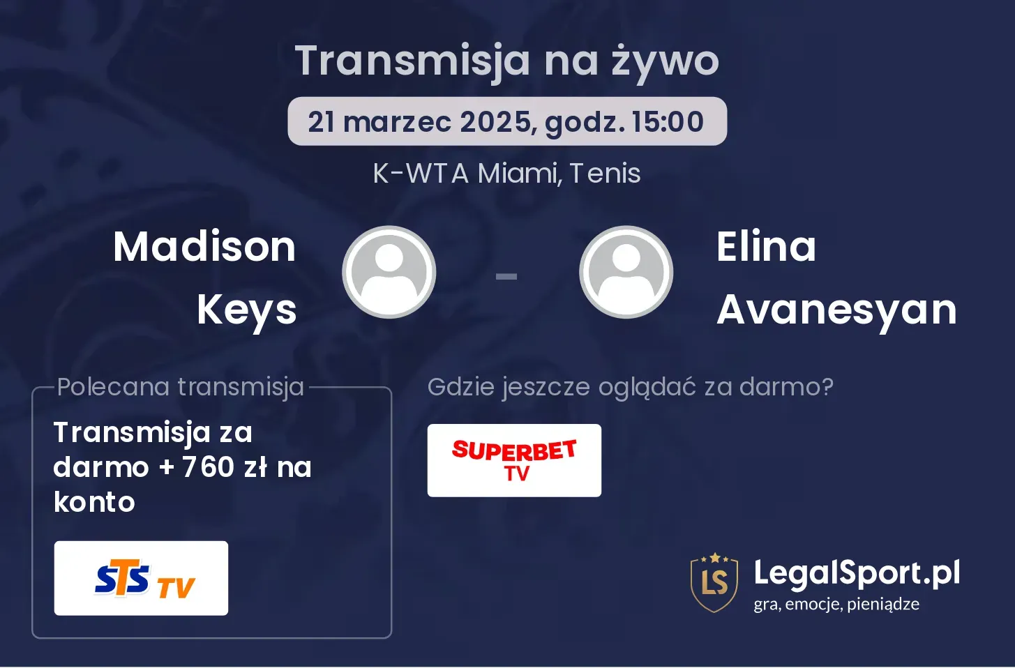 Madison Keys - Elina Avanesyan gdzie oglądać?