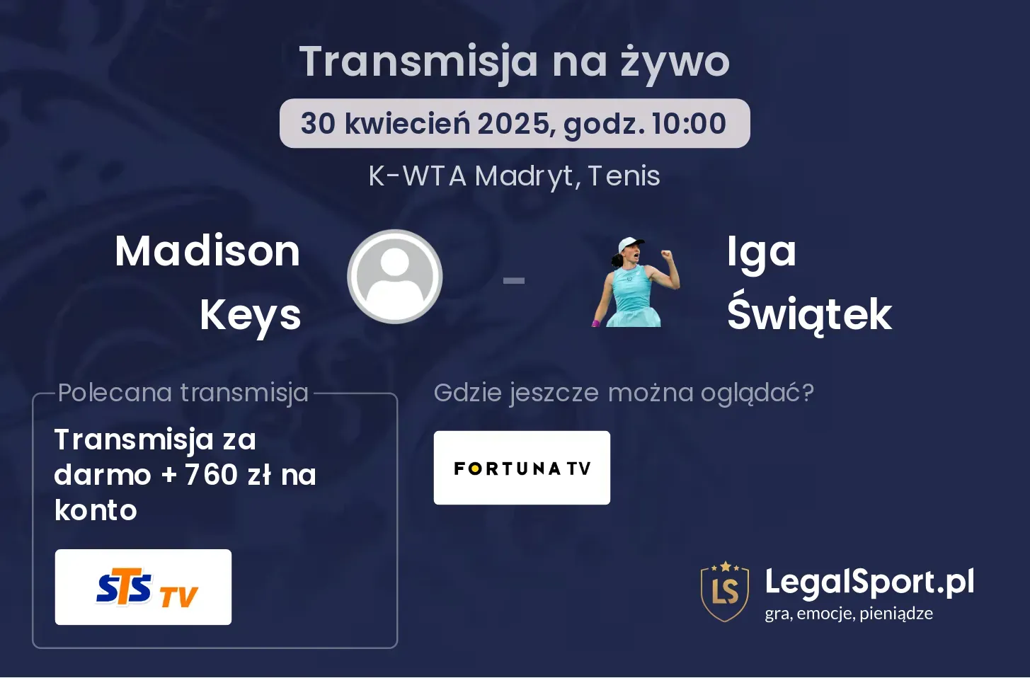 Madison Keys - Iga Świątek gdzie oglądać transmisję?