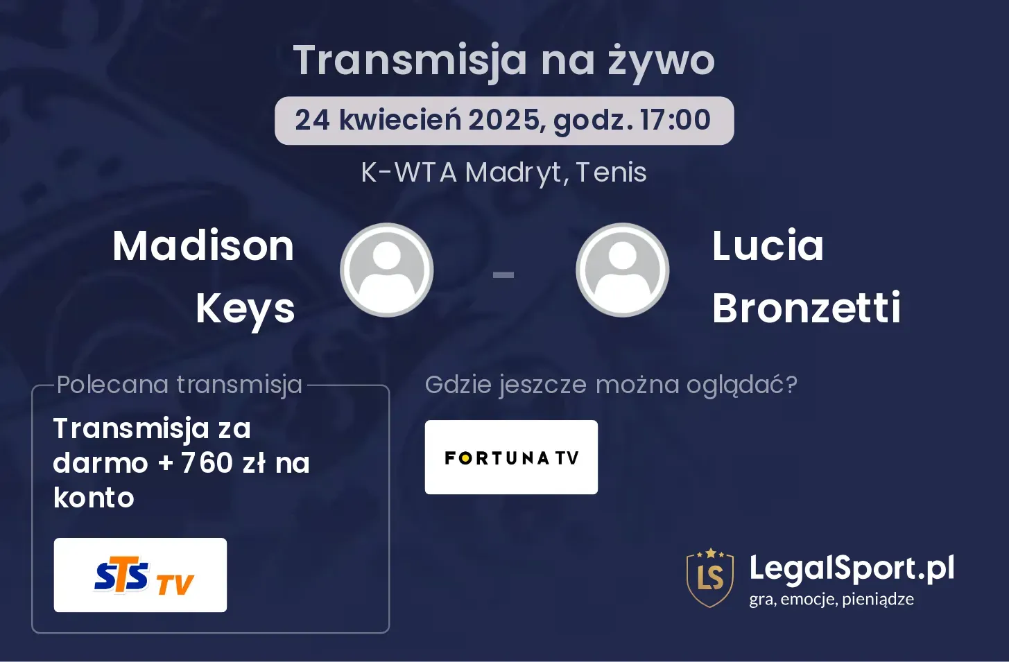 Madison Keys - Lucia Bronzetti gdzie oglądać?