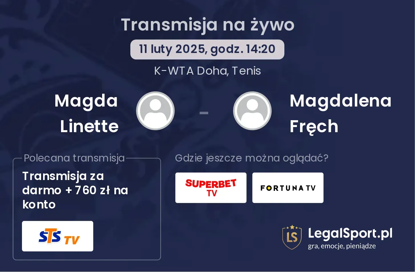 Magda Linette - Magdalena Fręch gdzie oglądać transmisję?