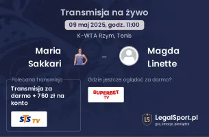Maria Sakkari - Magda Linette gdzie oglądać?