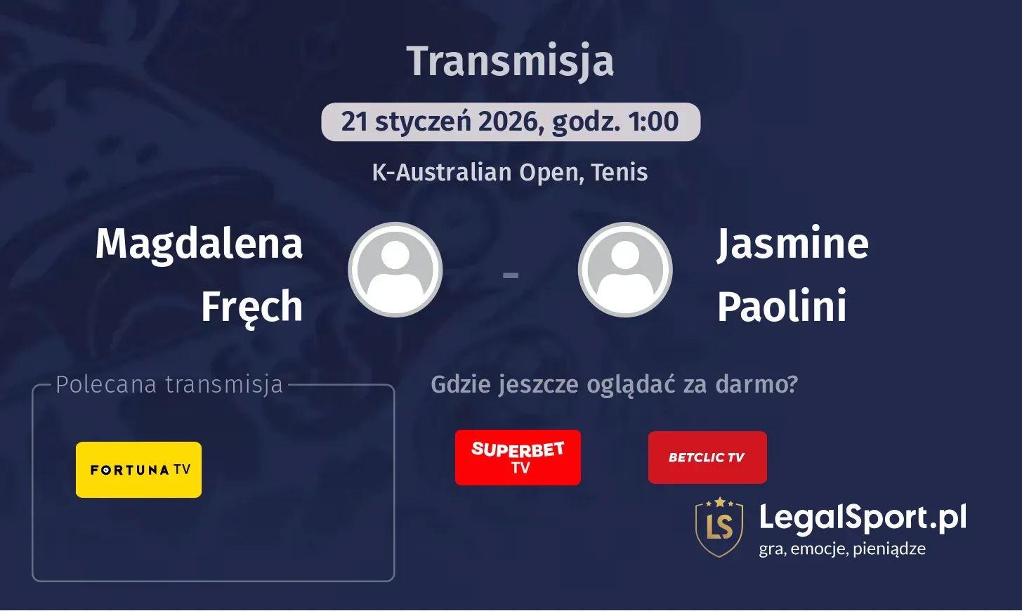 Magdalena Fręch - Jasmine Paolini Transmisje