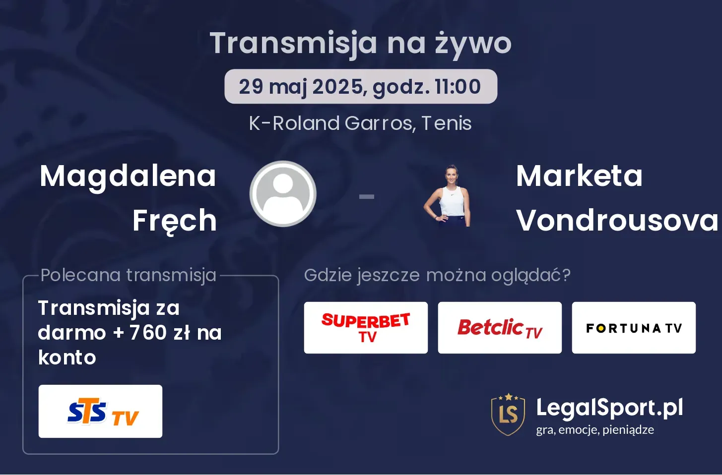 Magdalena Fręch - Marketa Vondrousova gdzie oglądać?