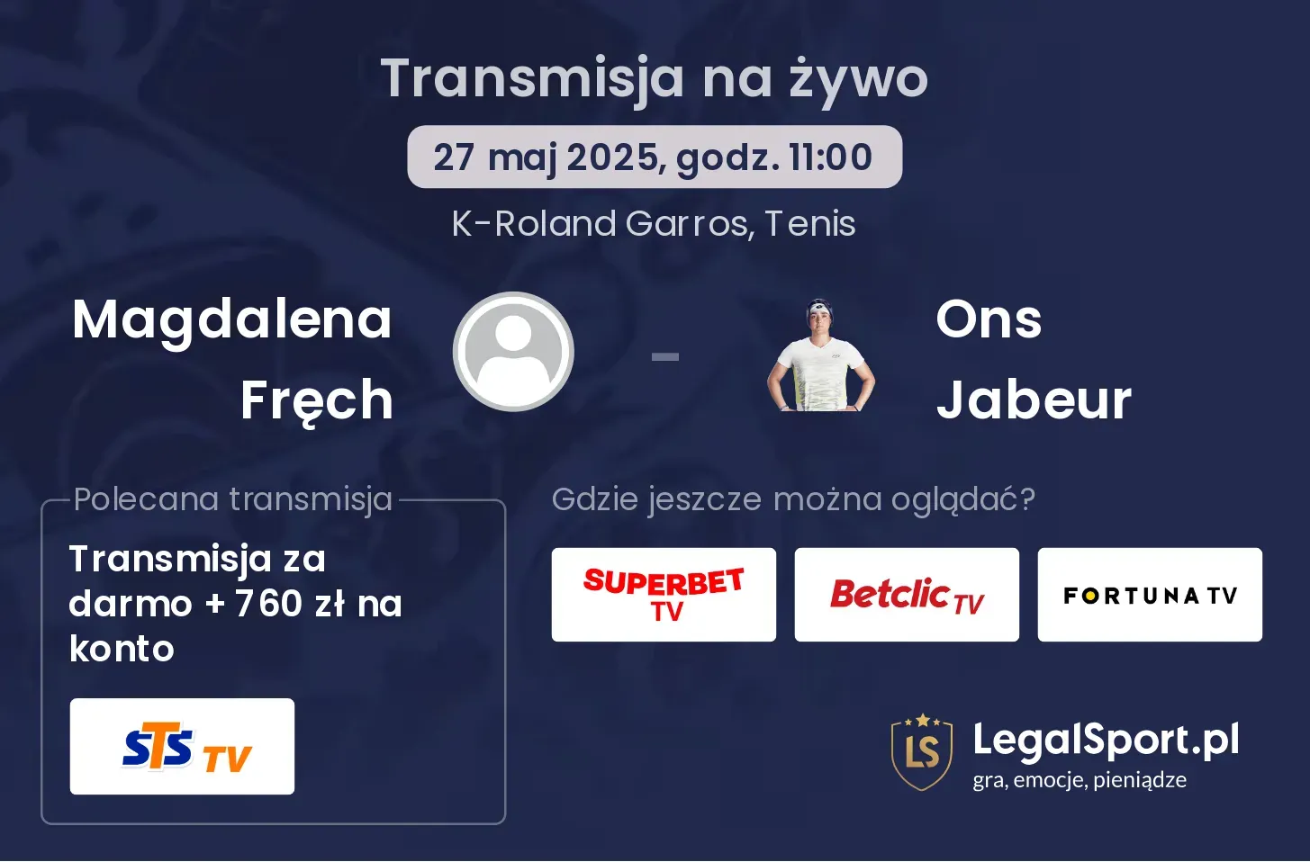 Magdalena Fręch - Ons Jabeur gdzie oglądać?