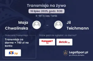 Maja Chwalinska - Jil Teichmann gdzie oglądać?