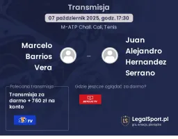 Marcelo Barrios Vera  - Juan Alejandro Hernandez Serrano gdzie oglądać?