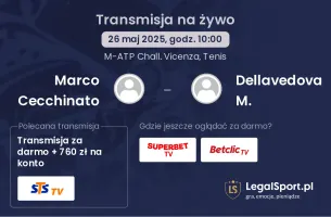 Marco Cecchinato - Dellavedova M. gdzie oglądać?