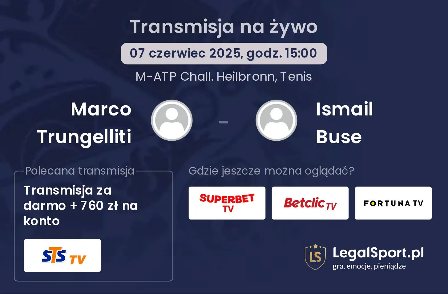 Marco Trungelliti - Ismail Buse transmisja na żywo