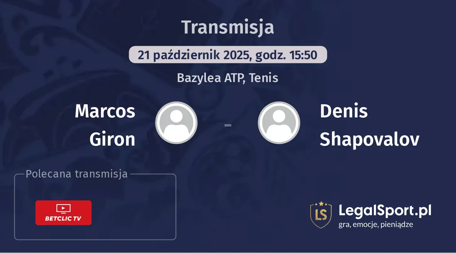 Marcos Giron - Denis Shapovalov Transmisje