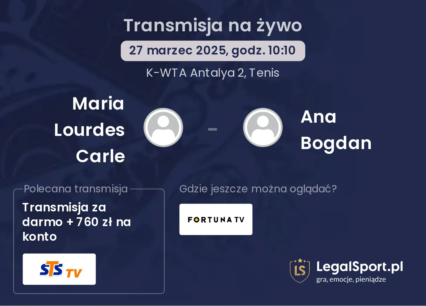 Maria Lourdes Carle - Ana Bogdan gdzie oglądać?