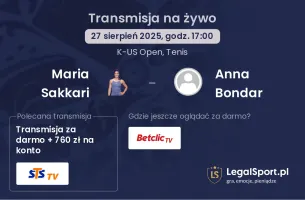 Maria Sakkari - Anna Bondar gdzie oglądać?