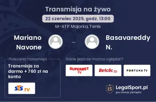 Mariano Navone - Basavareddy N. gdzie oglądać?