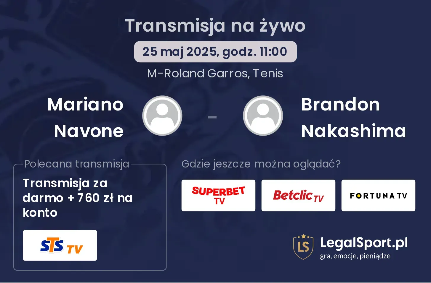 Mariano Navone - Brandon Nakashima transmisja na żywo