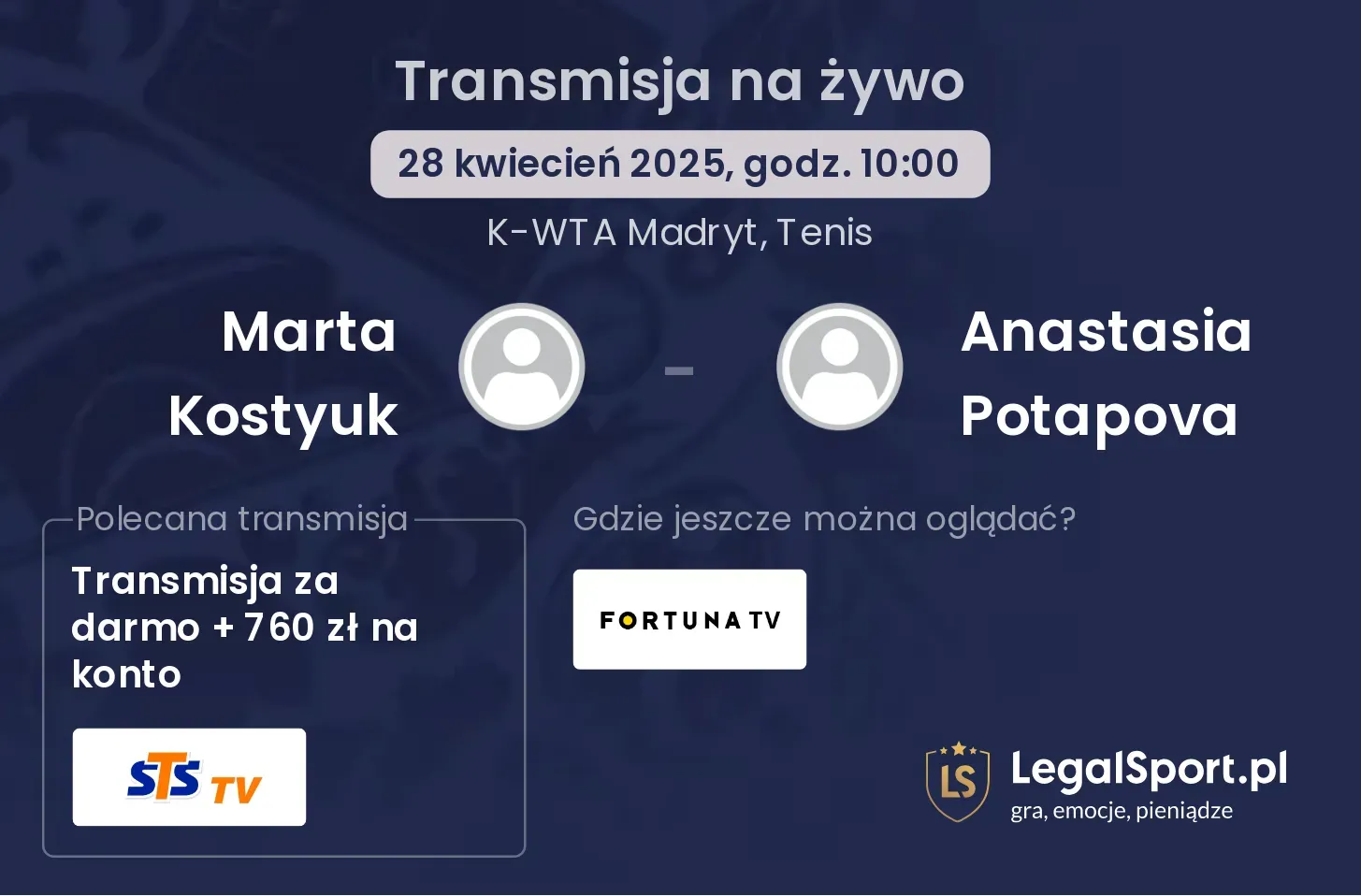 Marta Kostyuk - Anastasia Potapova gdzie oglądać transmisję?