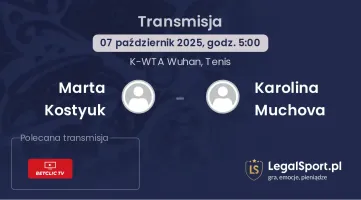 Marta Kostyuk - Karolina Muchova gdzie oglądać?
