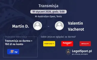 Martin D. - Valentin Vacherot gdzie oglądać? (19.01)
