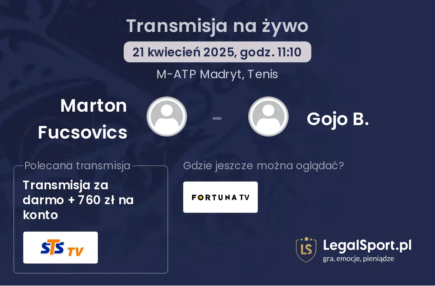 Marton Fucsovics - Gojo B. gdzie oglądać?
