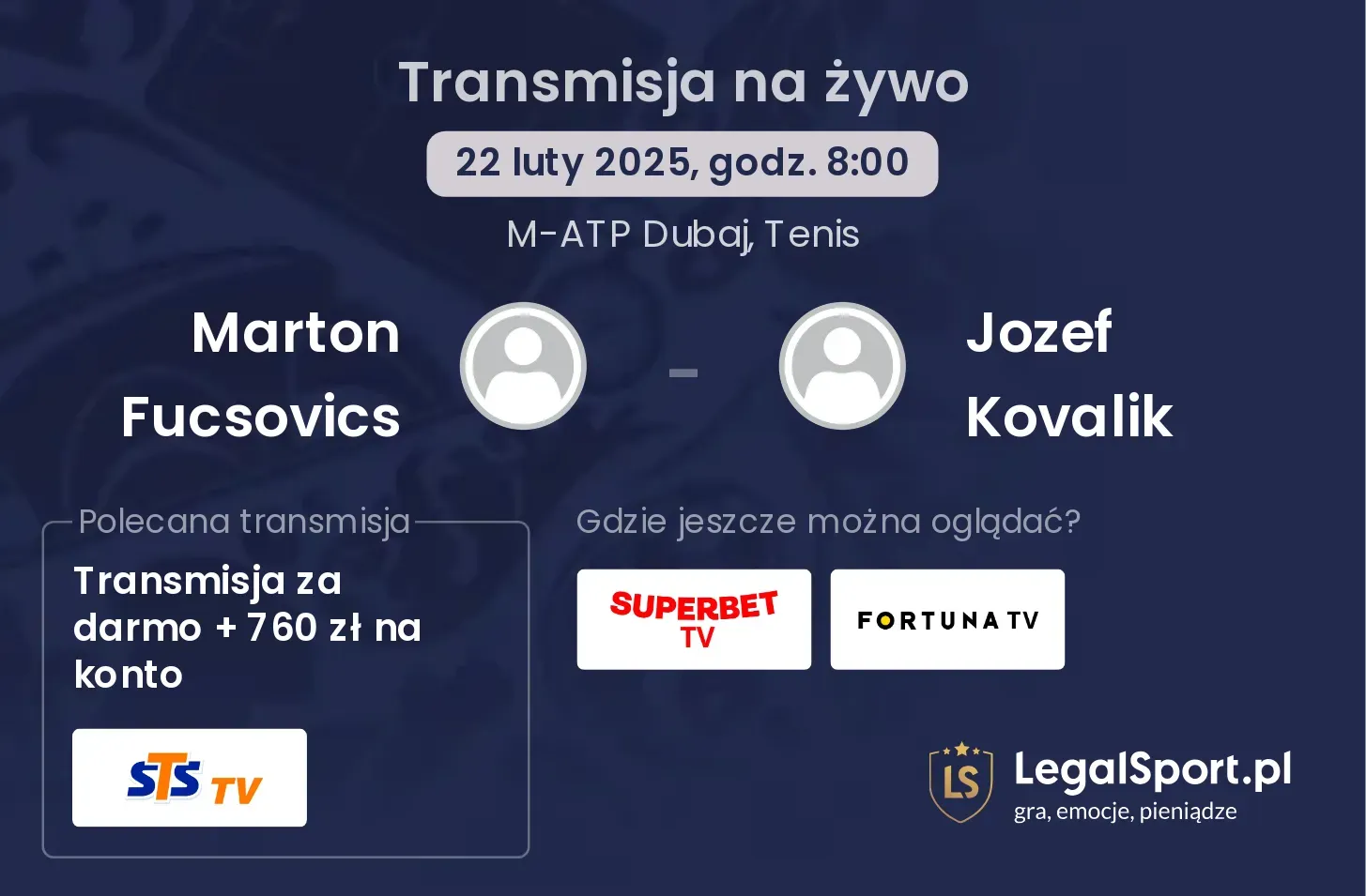 Marton Fucsovics - Jozef Kovalik gdzie oglądać?