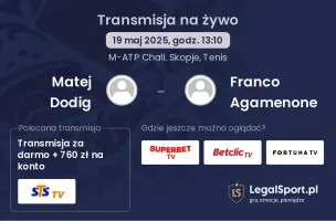 Matej Dodig - Franco Agamenone gdzie oglądać?