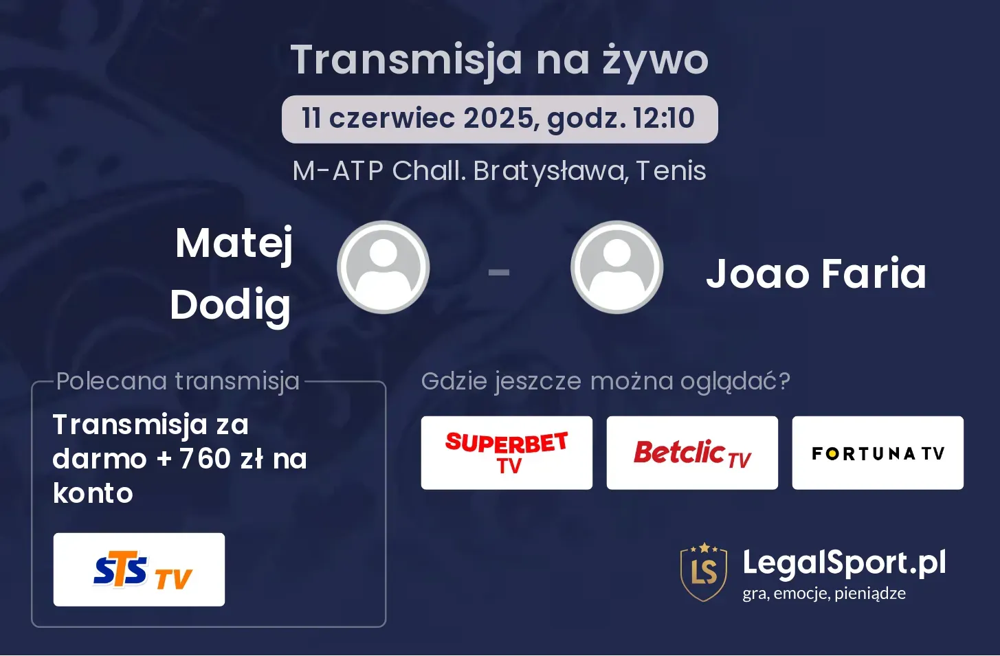Matej Dodig - Joao Faria gdzie oglądać?