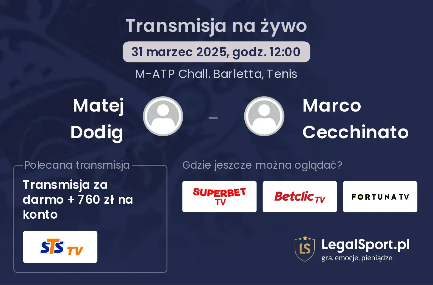 Matej Dodig - Marco Cecchinato gdzie oglądać?