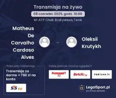 Matheus De Carvalho Cardoso Alves - Oleksii Krutykh gdzie oglądać?