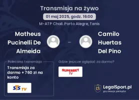 Matheus Pucinelli De Almeida - Camilo Huertas Del Pino gdzie oglądać transmisję?