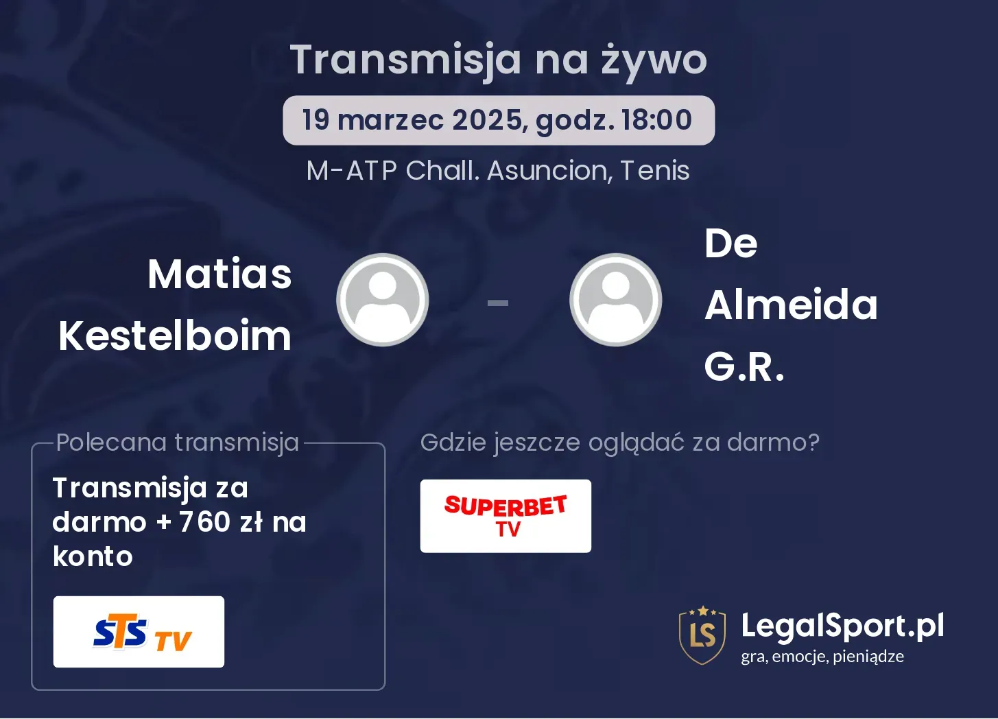 Matias Kestelboim - De Almeida G.R. gdzie oglądać transmisję?