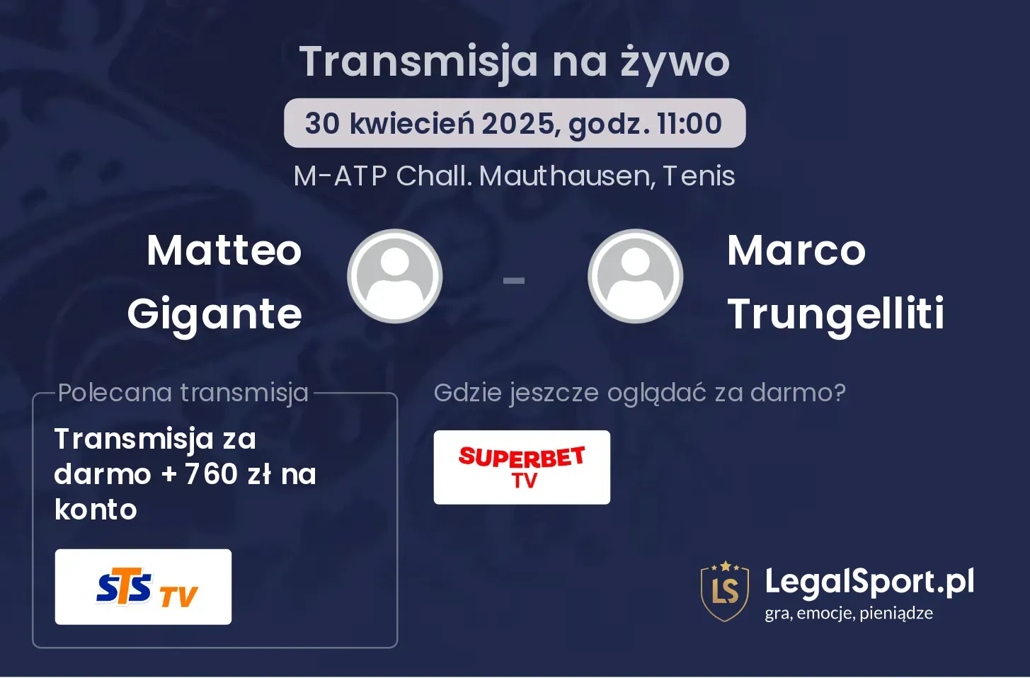Matteo Gigante - Marco Trungelliti transmisja na żywo