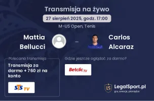 Mattia Bellucci - Carlos Alcaraz gdzie oglądać?