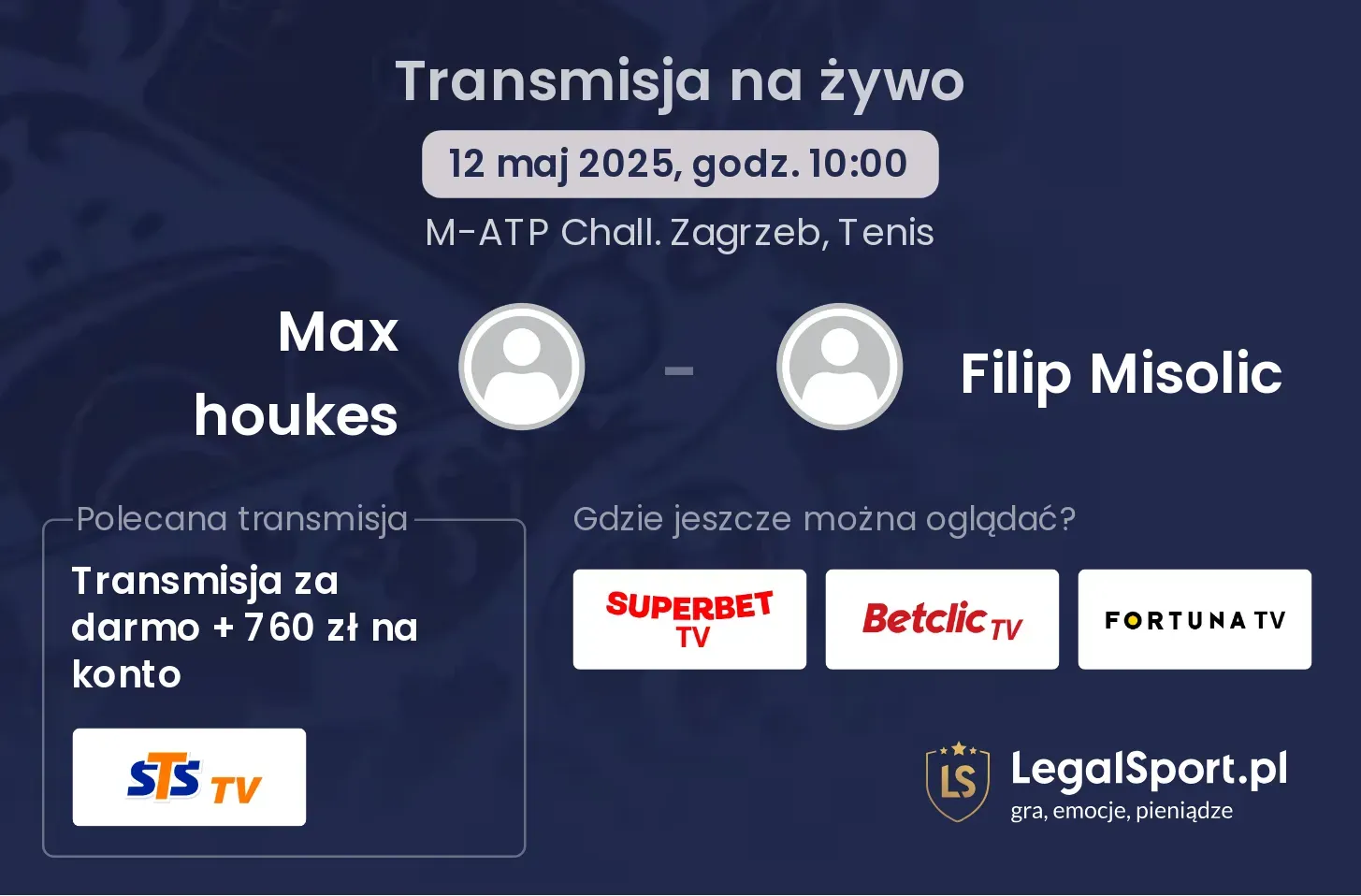 Max houkes  - Filip Misolic gdzie oglądać?