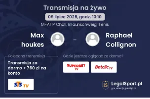 Max houkes  - Raphael Collignon gdzie oglądać?