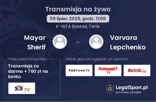 Mayar Sherif - Varvara Lepchenko gdzie oglądać?