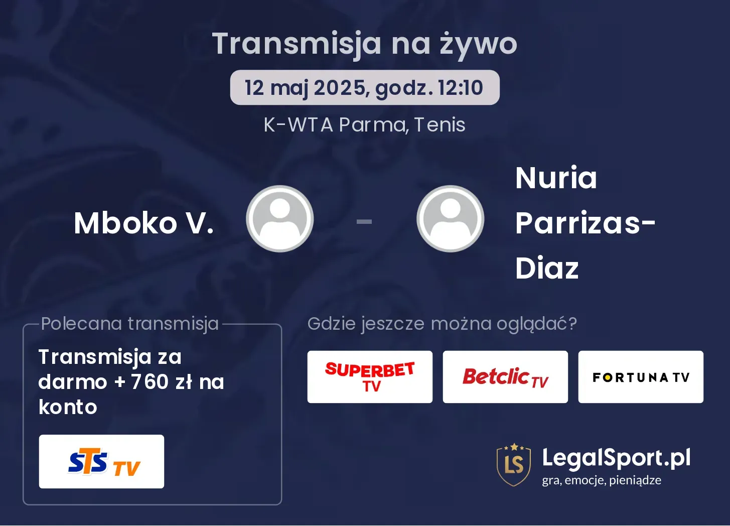 Mboko V. - Nuria Parrizas-Diaz gdzie oglądać transmisję?