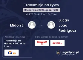 Midon L. - Lucas Joao Rodriguez gdzie oglądać?