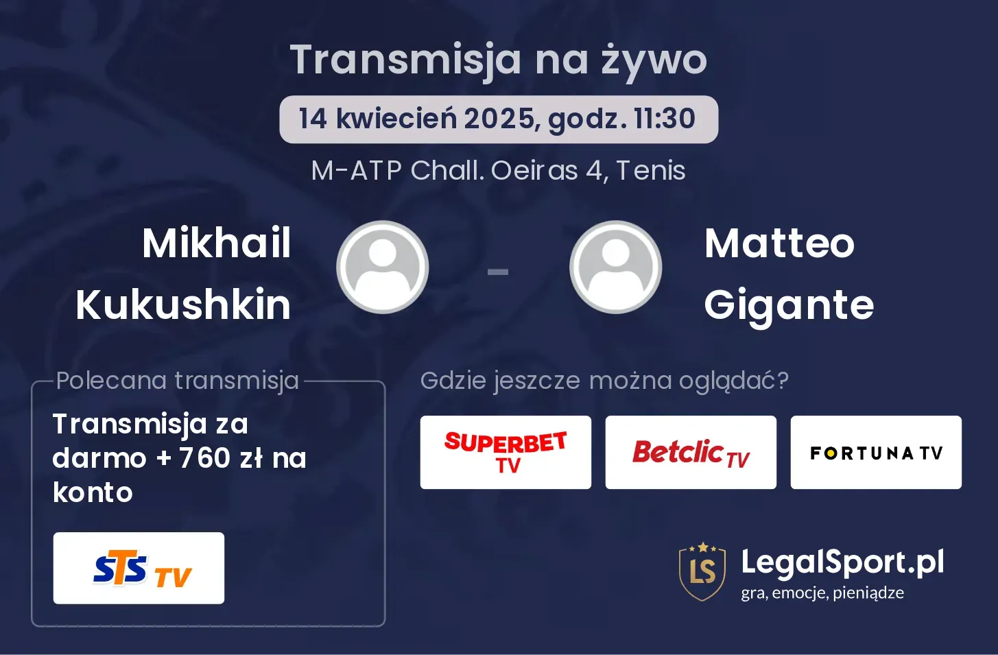 Mikhail Kukushkin - Matteo Gigante gdzie oglądać?