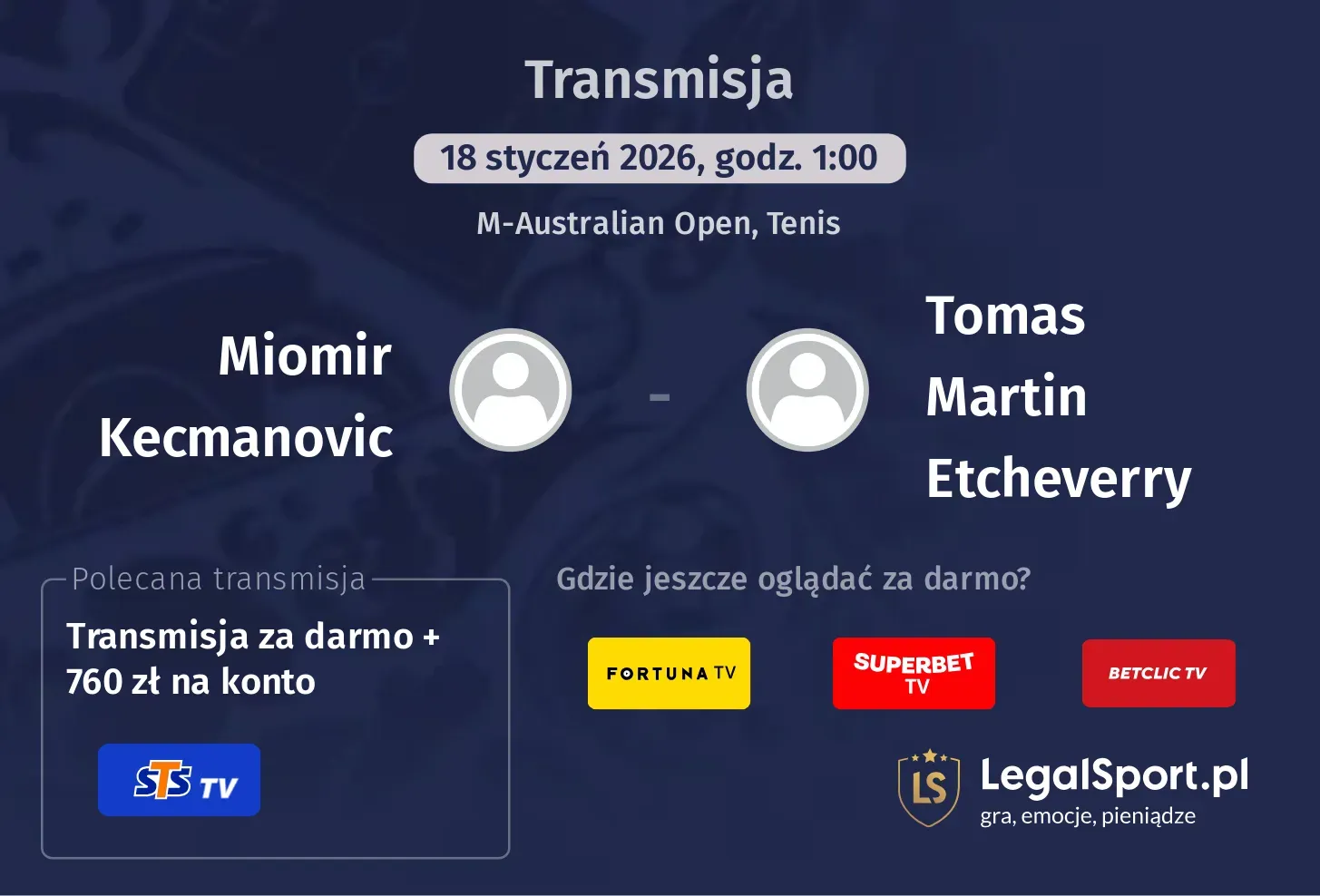 Miomir Kecmanovic - Tomas Martin Etcheverry Transmisje