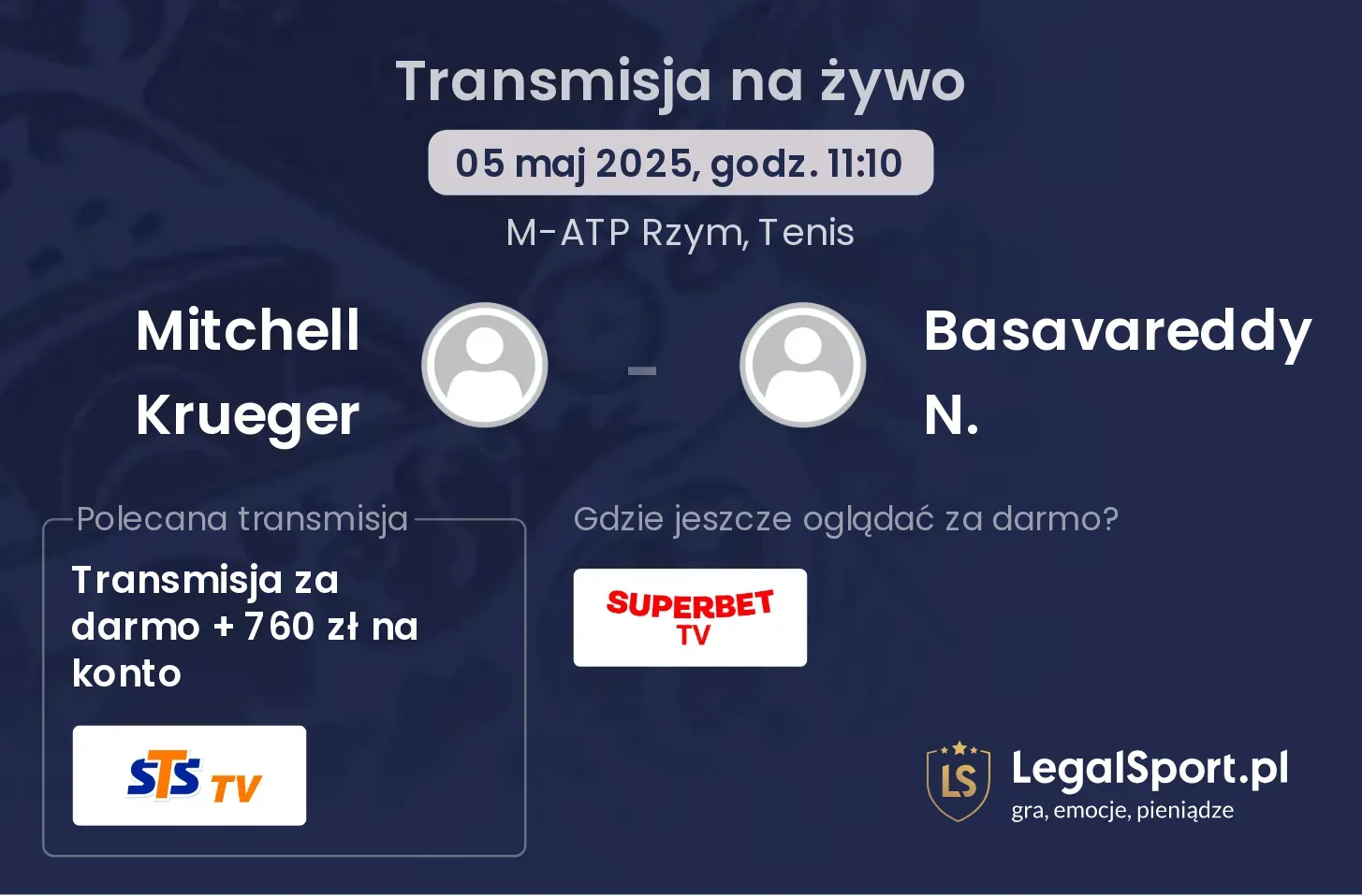 Mitchell Krueger - Basavareddy N. gdzie oglądać?