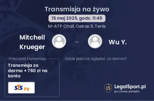 Mitchell Krueger - Wu Y. gdzie oglądać?