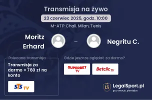 Moritz Erhard - Negritu C. gdzie oglądać?