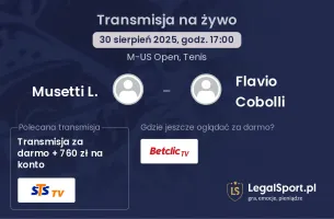 Musetti L. - Flavio Cobolli gdzie oglądać?