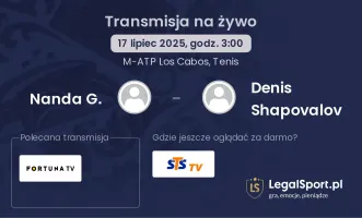 Nanda G. - Denis Shapovalov gdzie oglądać?