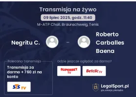 Negritu C. - Roberto Carballes Baena gdzie oglądać?