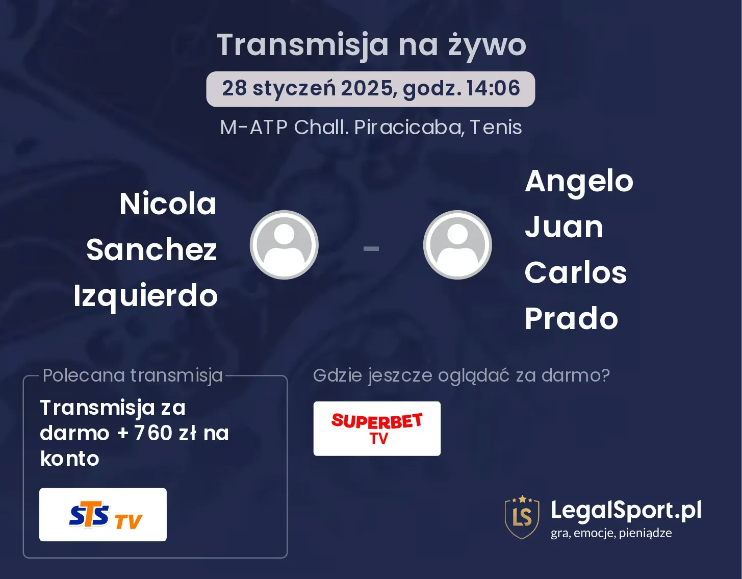 Nicola Sanchez Izquierdo - Angelo Juan Carlos Prado gdzie oglądać?