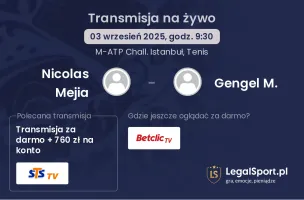Nicolas Mejia - Gengel M. gdzie oglądać?