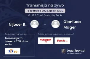 Nijboer R. - Gianluca Mager gdzie oglądać transmisję?