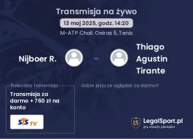 Nijboer R. - Thiago Agustin Tirante gdzie oglądać transmisję?