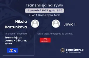 Nikola Bartunkova - Jovic I. gdzie oglądać?